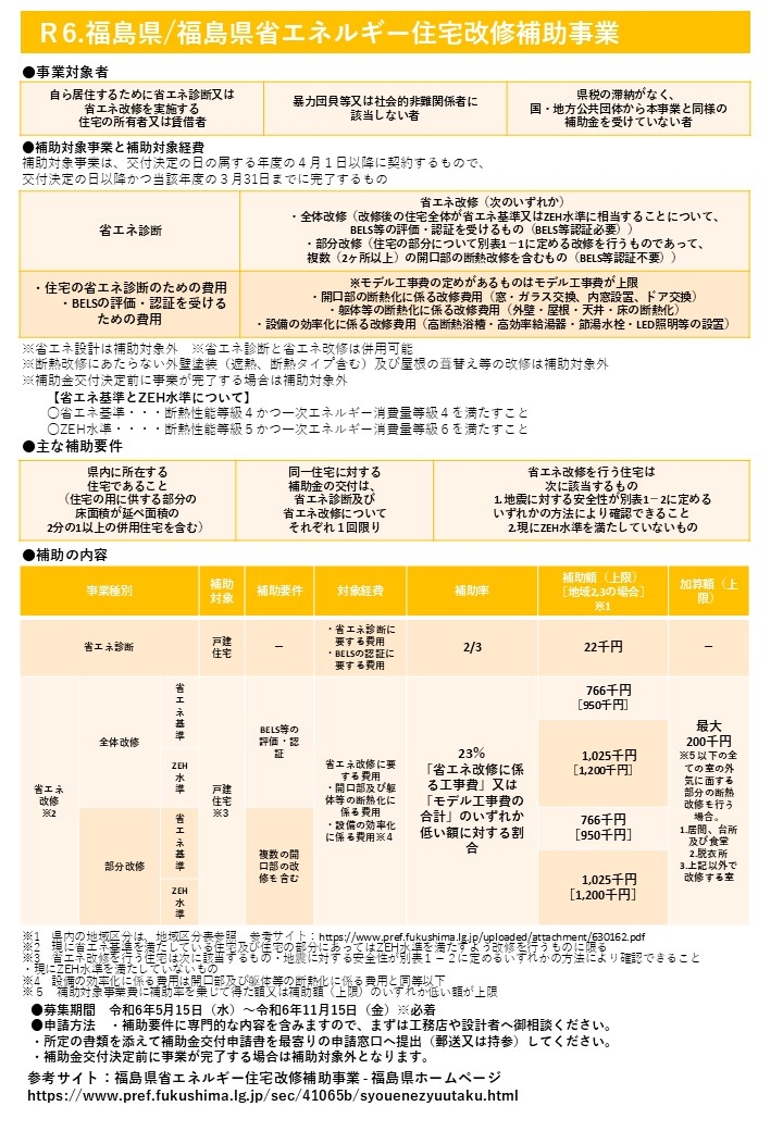 補助金福島県省エネ.jpg